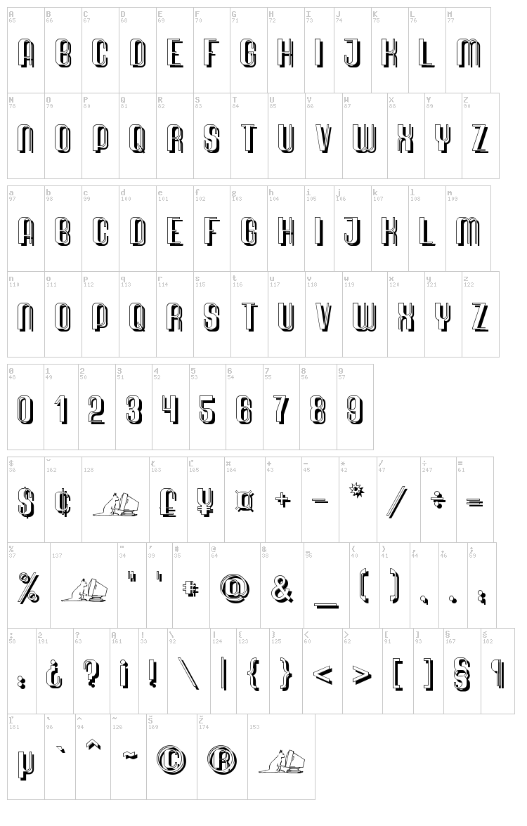 Quimbie font map